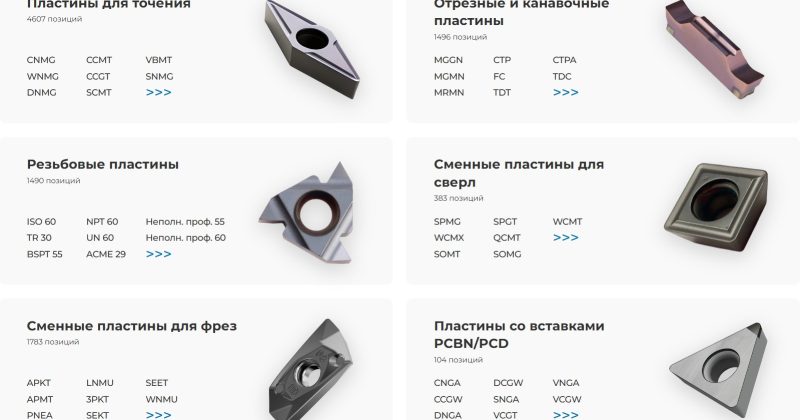 Расшифровка маркировки пластин для токарных резцов: как читать артикул и выбирать правильную пластину